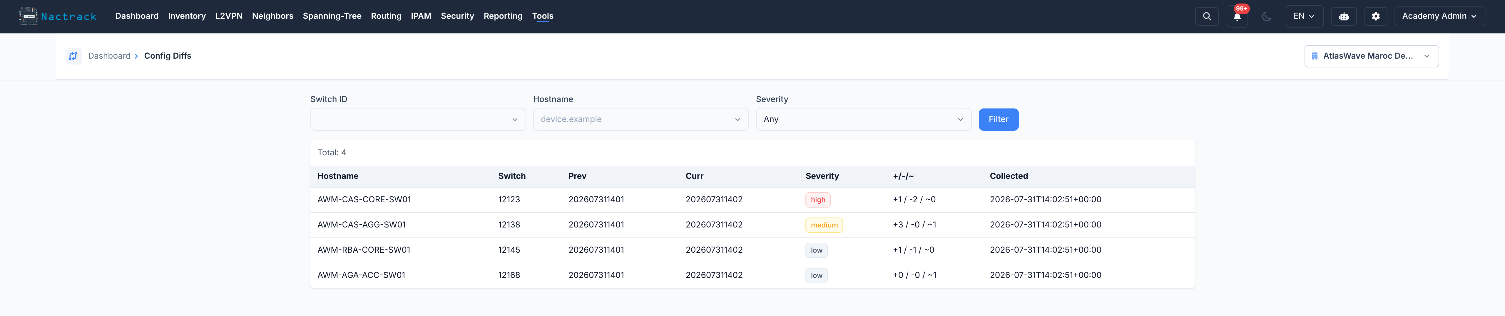 Configuration changes between collections, with severity.