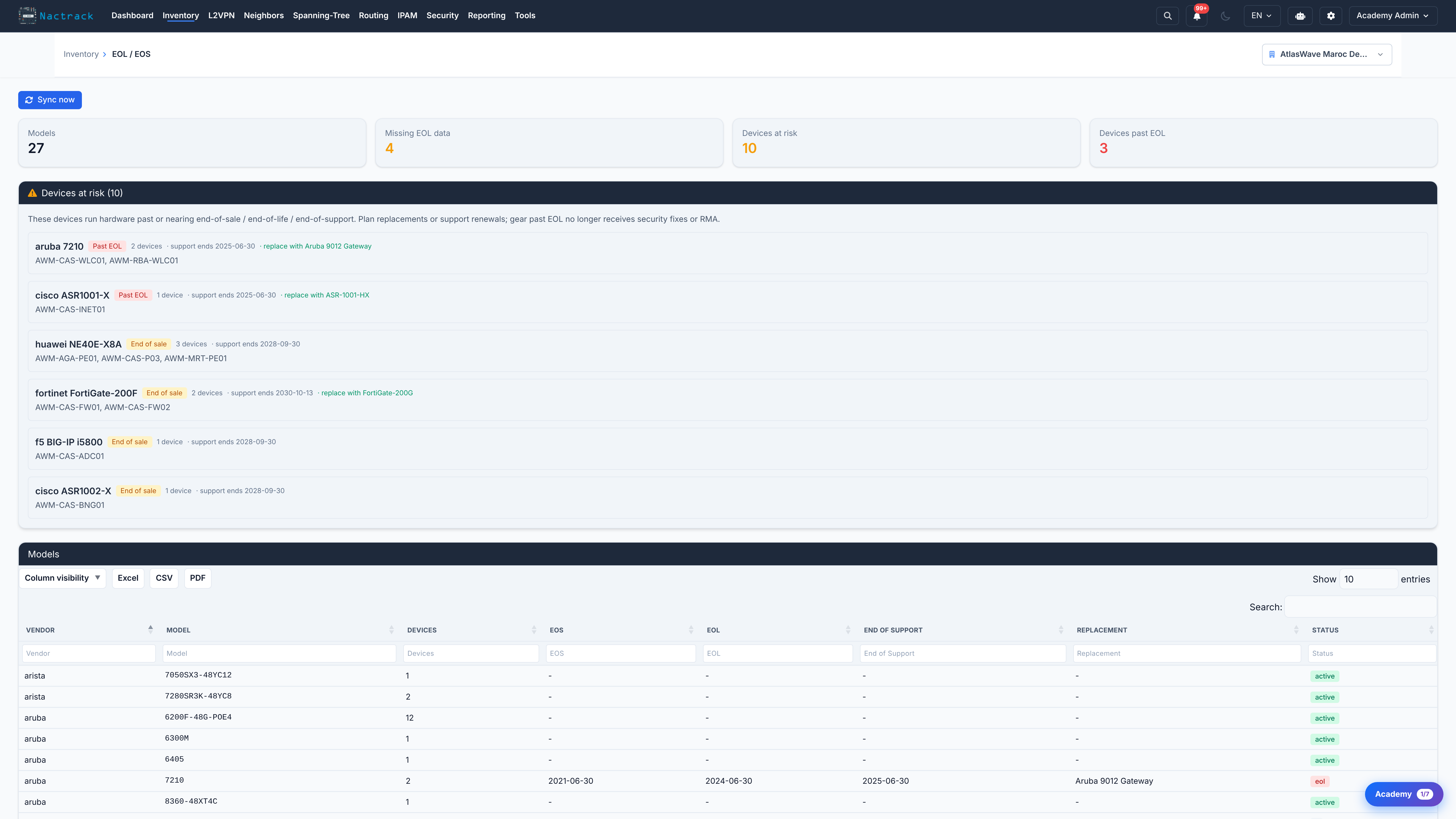 Lifecycle status per model, with end-of-sale and end-of-support dates.