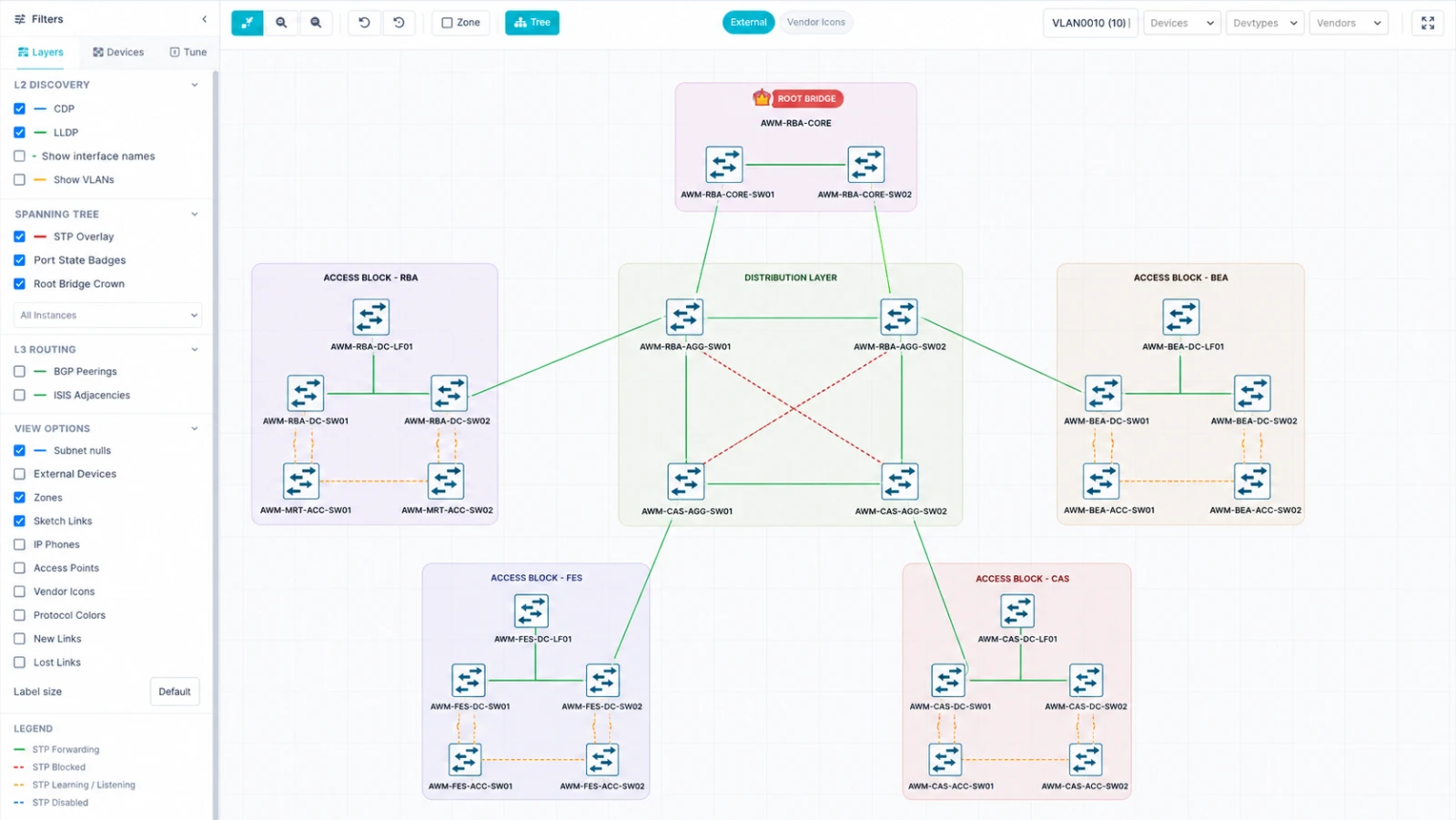 Overlay spanning tree sur la topologie: root bridge couronné et liens bloqués